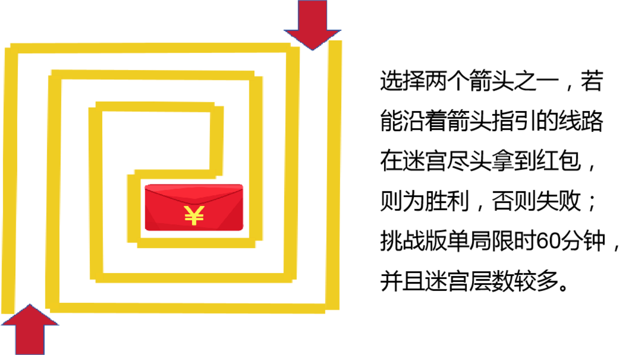 捉迷藏红包截图