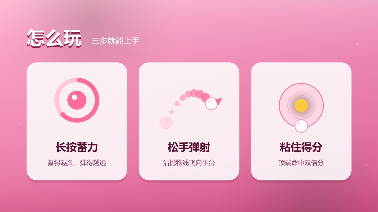 落点穿梭截图
