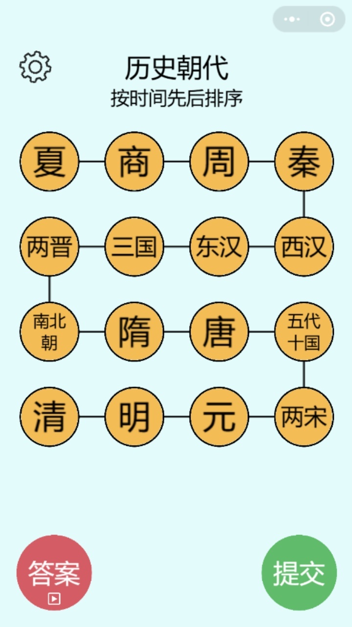 历史排序截图