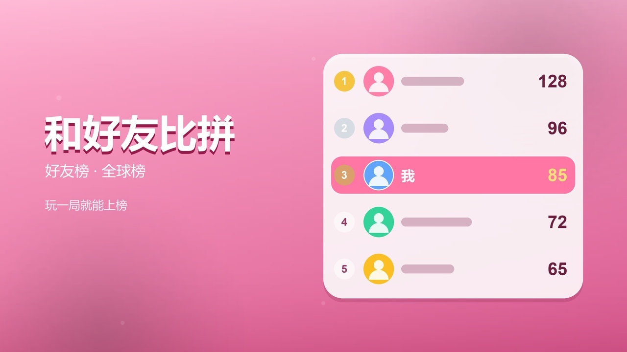 落点穿梭截图
