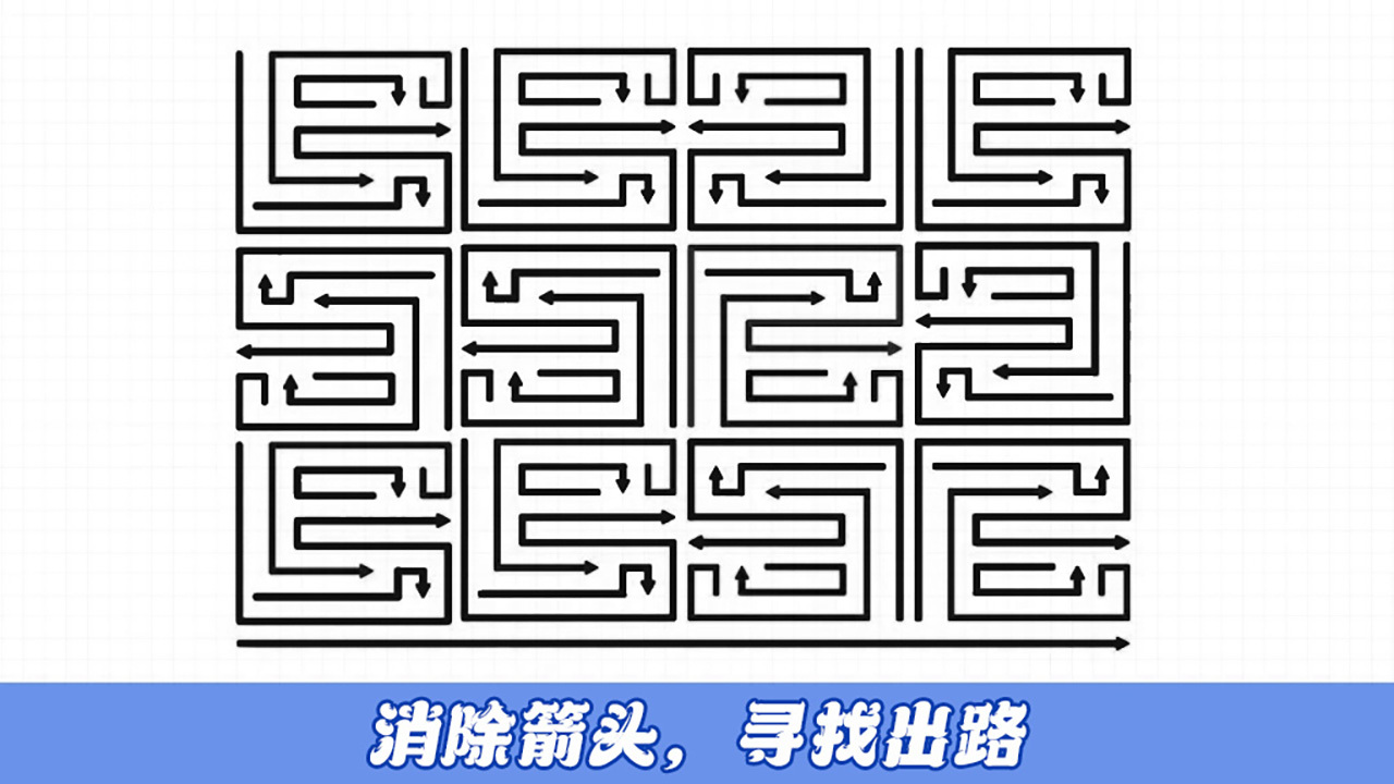 会拐弯箭头截图
