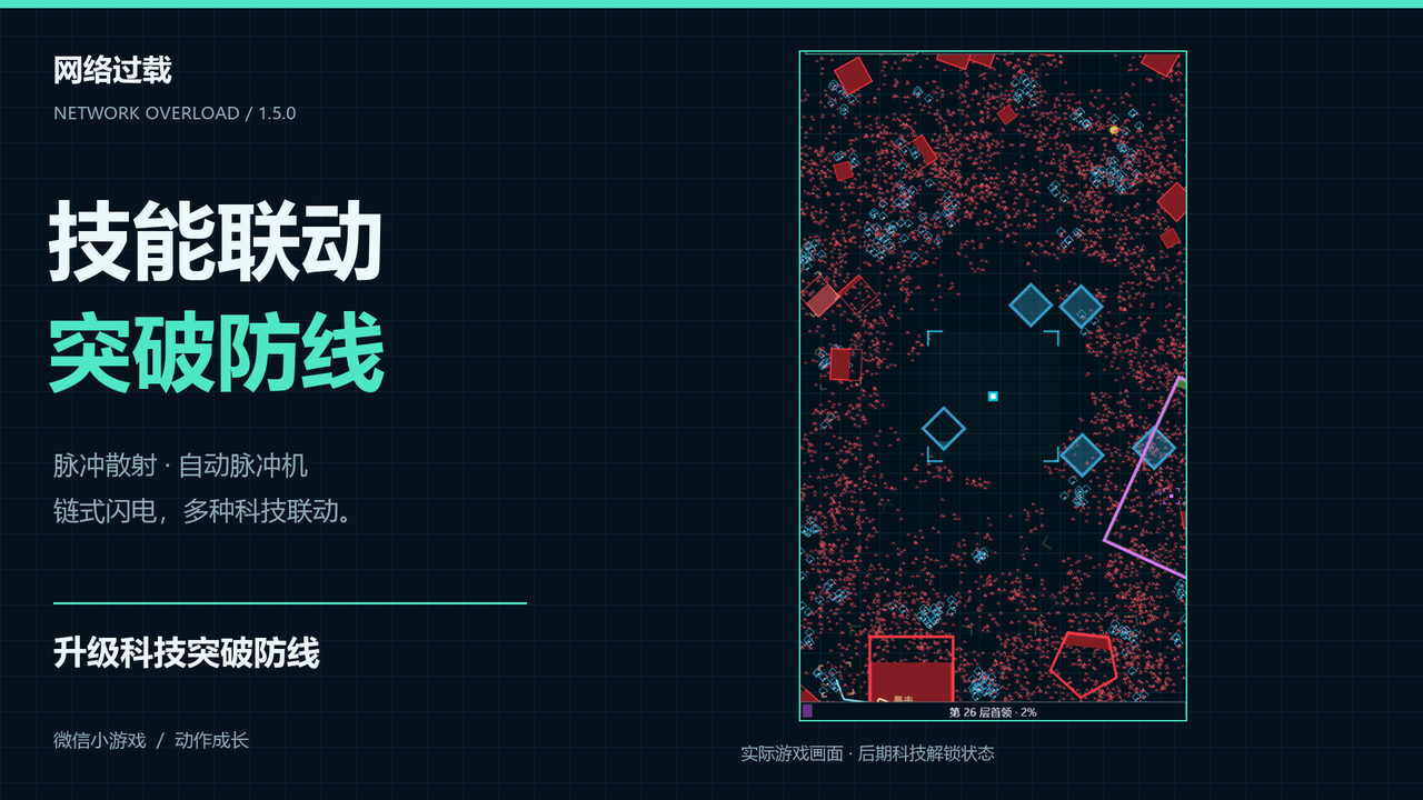 网络过载截图