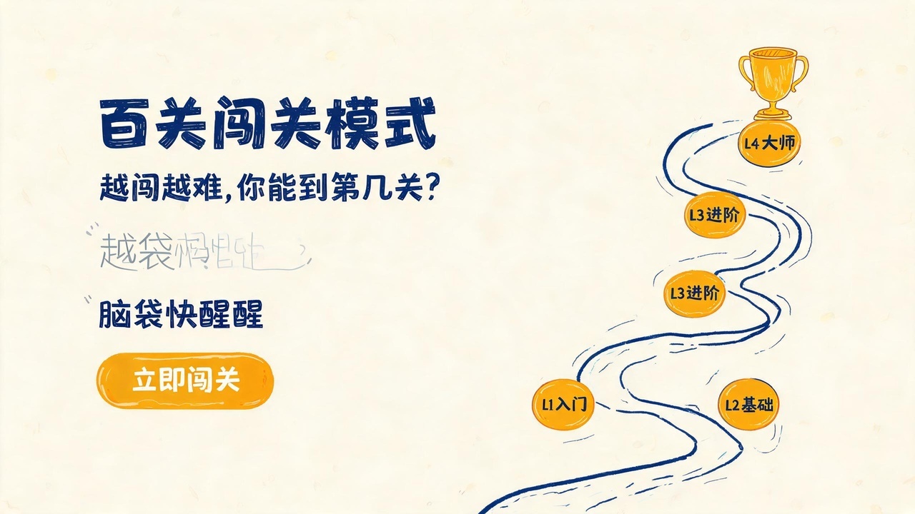脑袋快醒醒截图