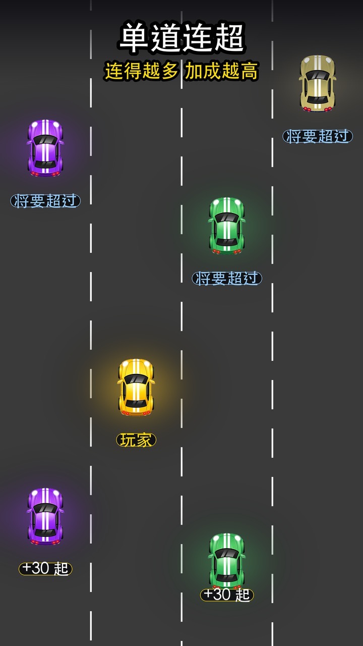 赛了个车截图