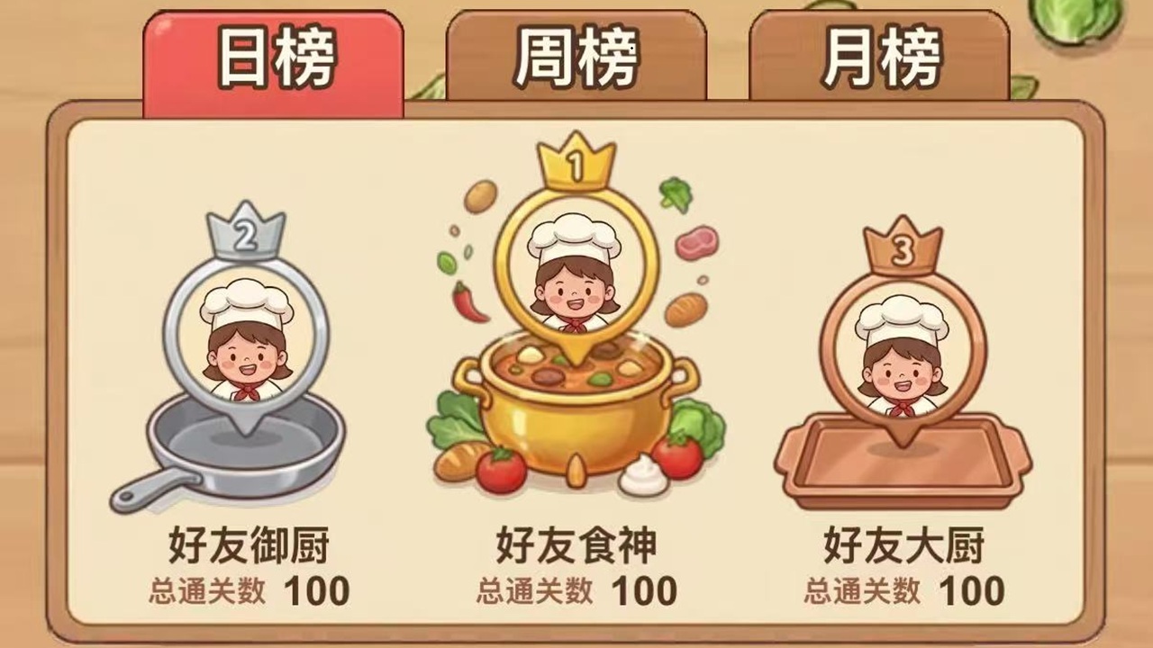 人气厨房截图