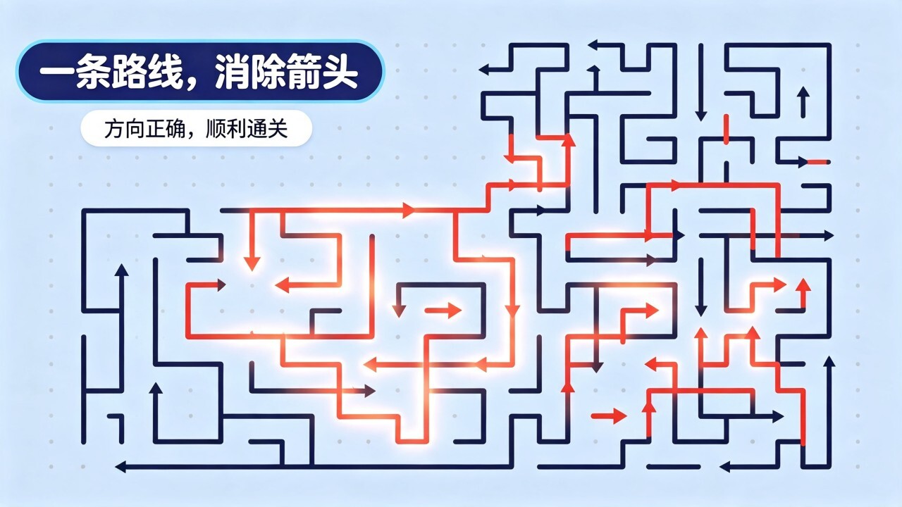 方向箭头消除截图