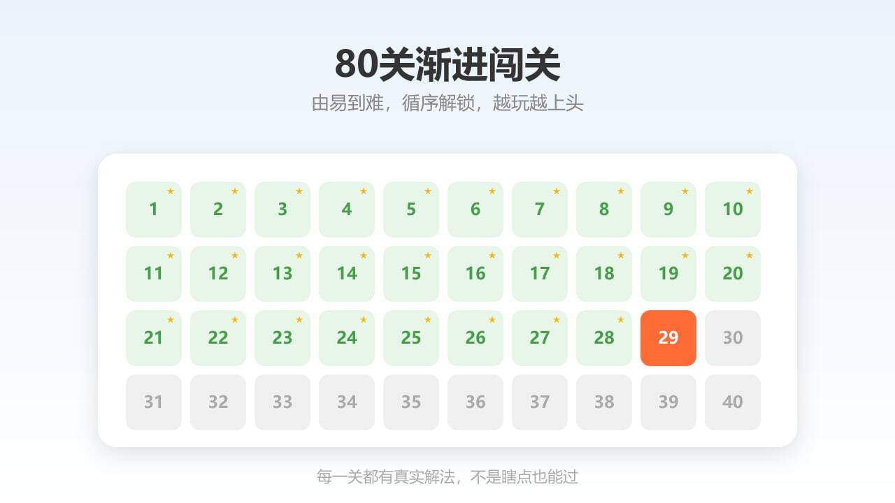 翻转棋局截图