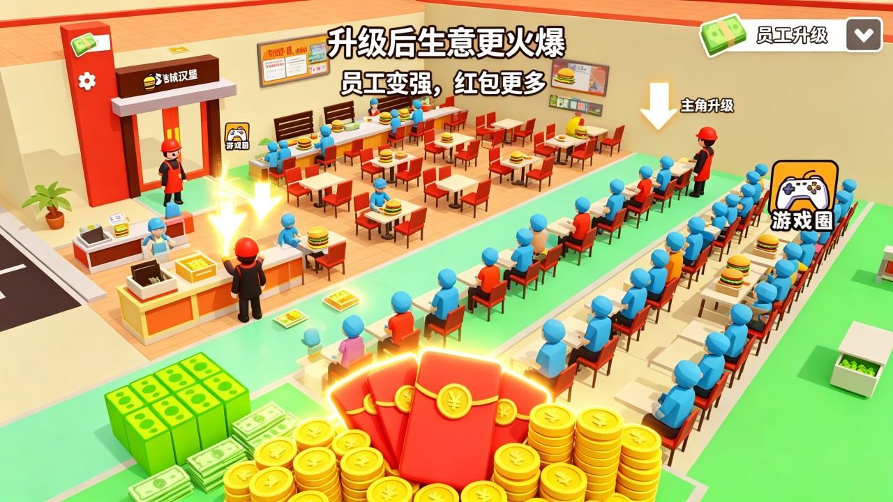 打工人生活模拟器截图