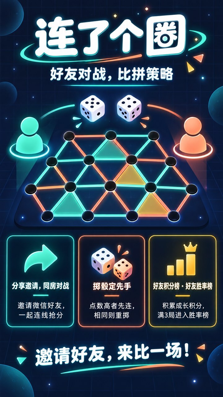 连了个圈截图