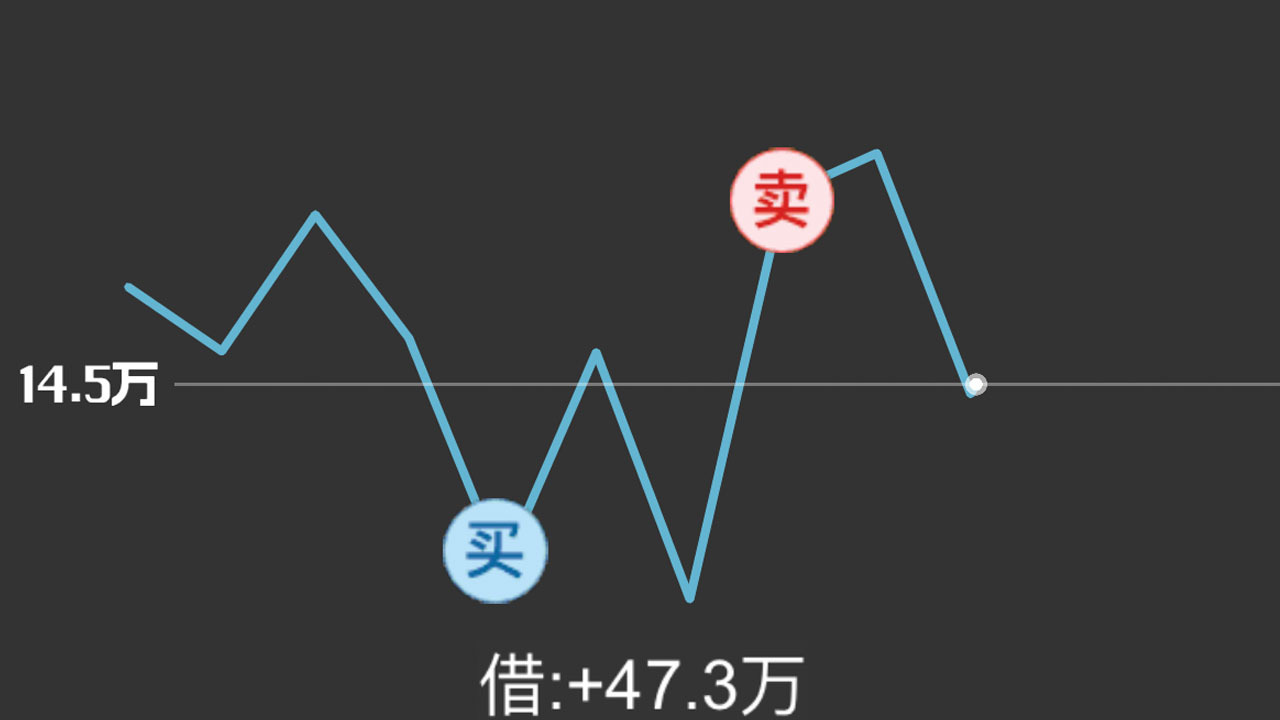 最强富翁截图