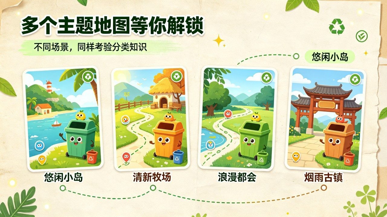 垃圾回收模拟器截图