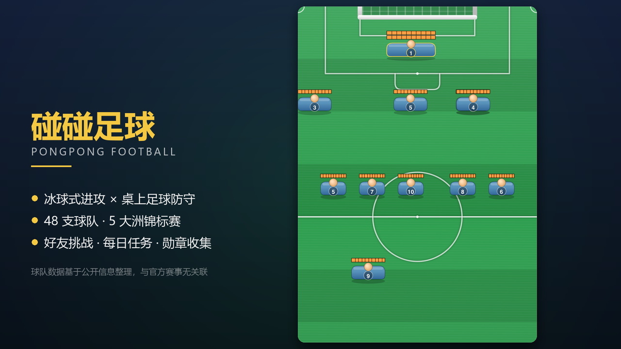 碰碰足球截图