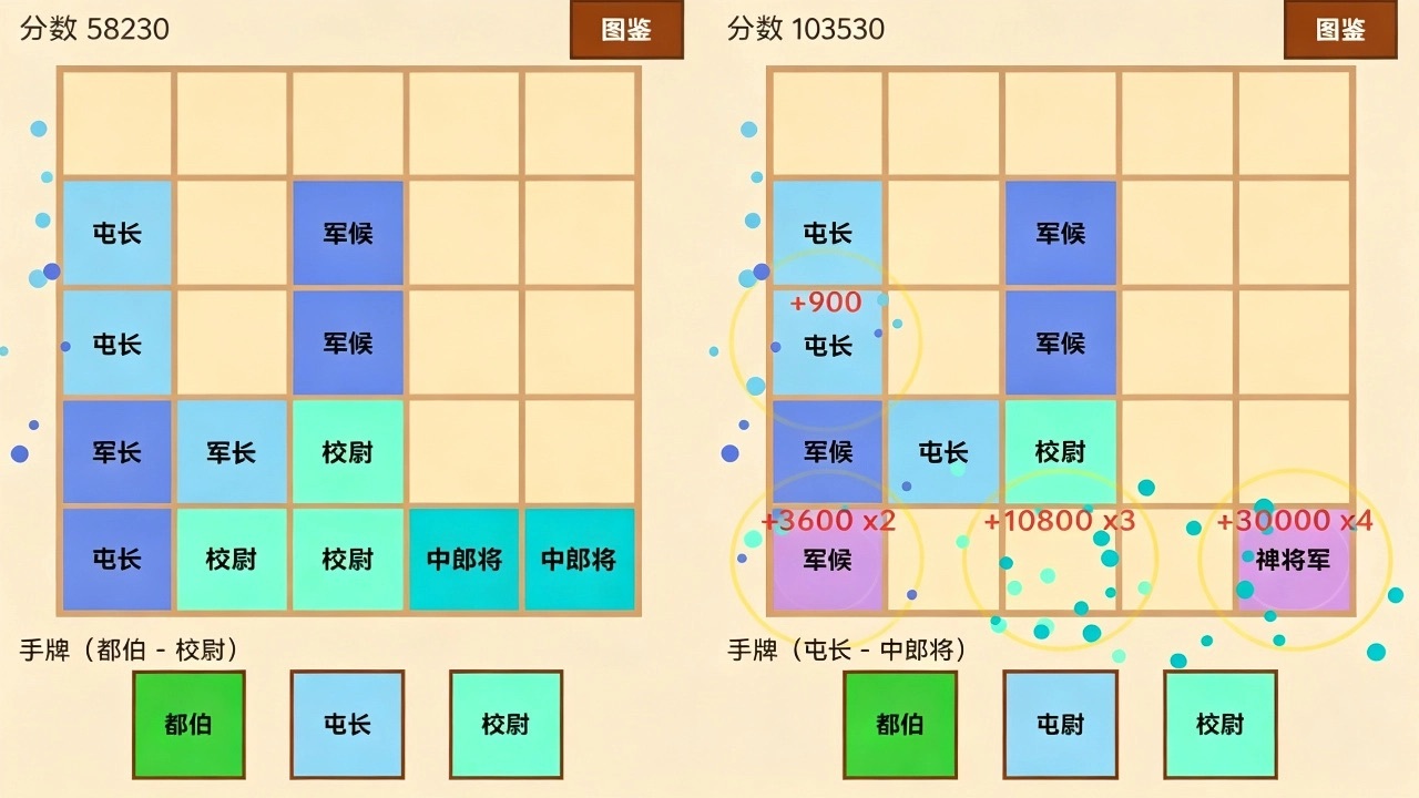 合了个将截图