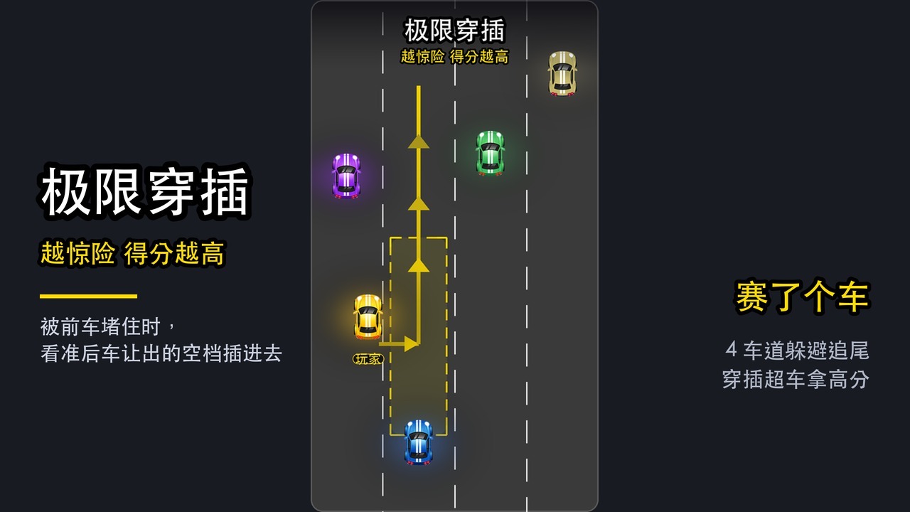 赛了个车截图
