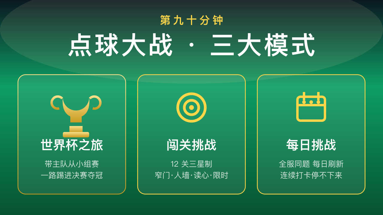 第九十分钟点球大战截图