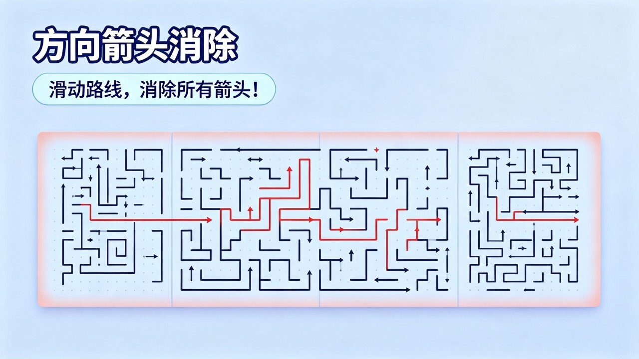方向箭头消除截图