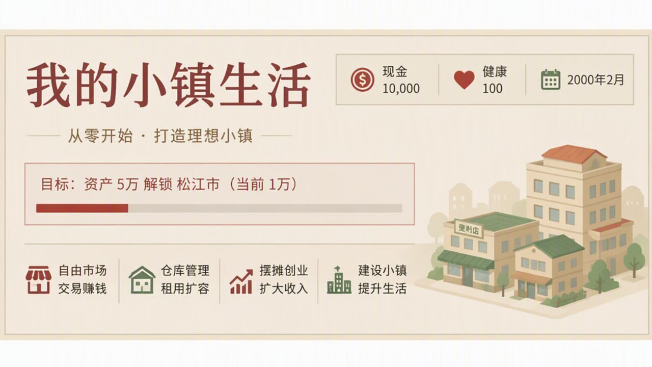 倒爷发家史截图