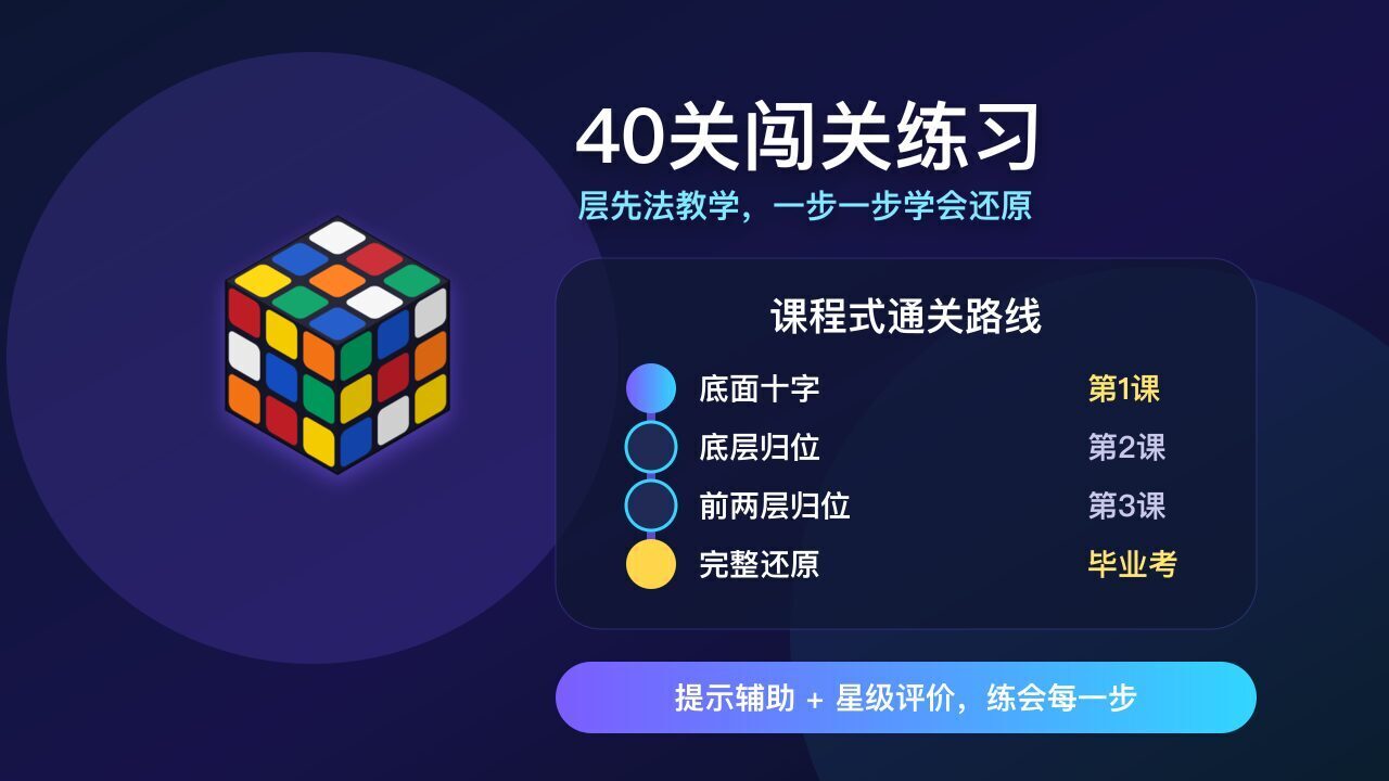 欢乐魔方游戏截图