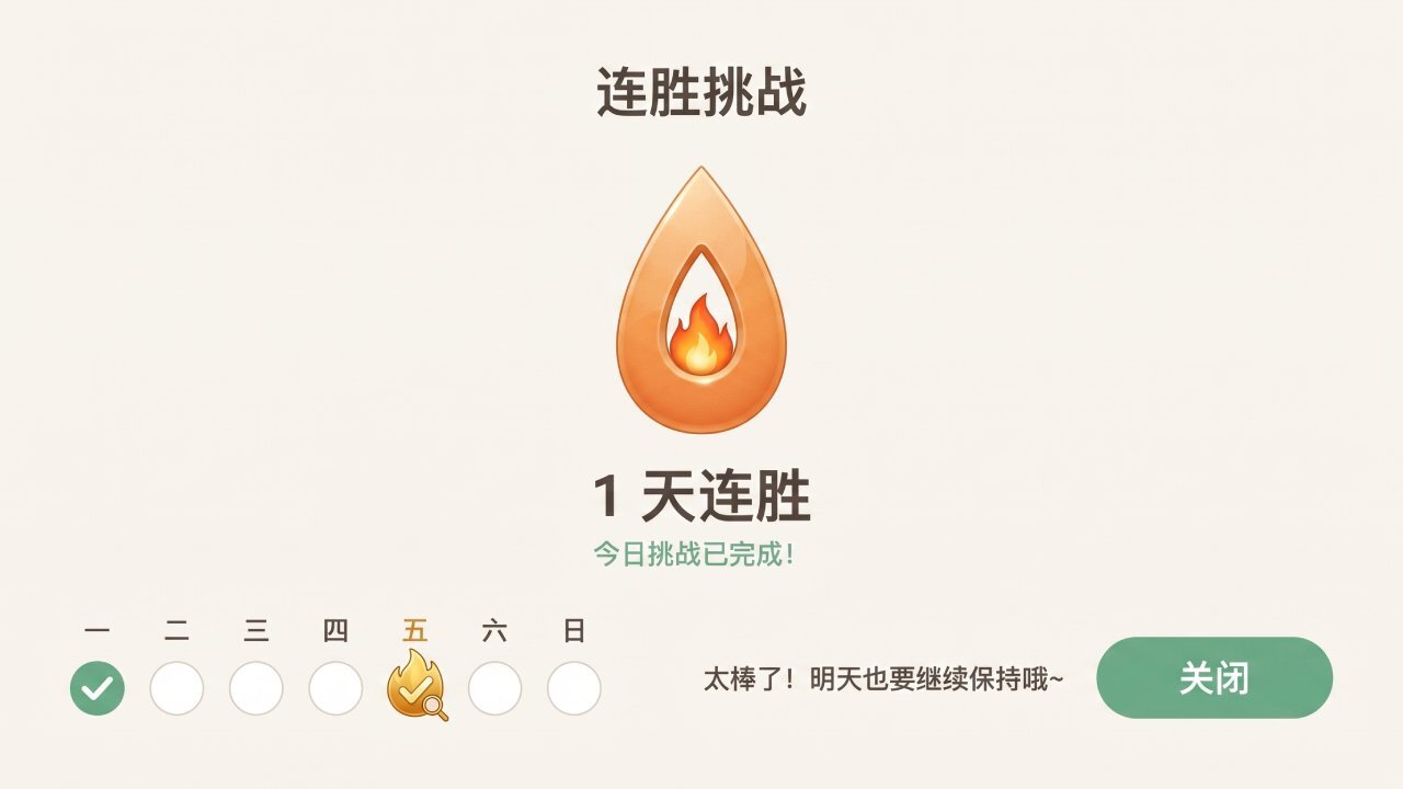 找茬发烧友截图