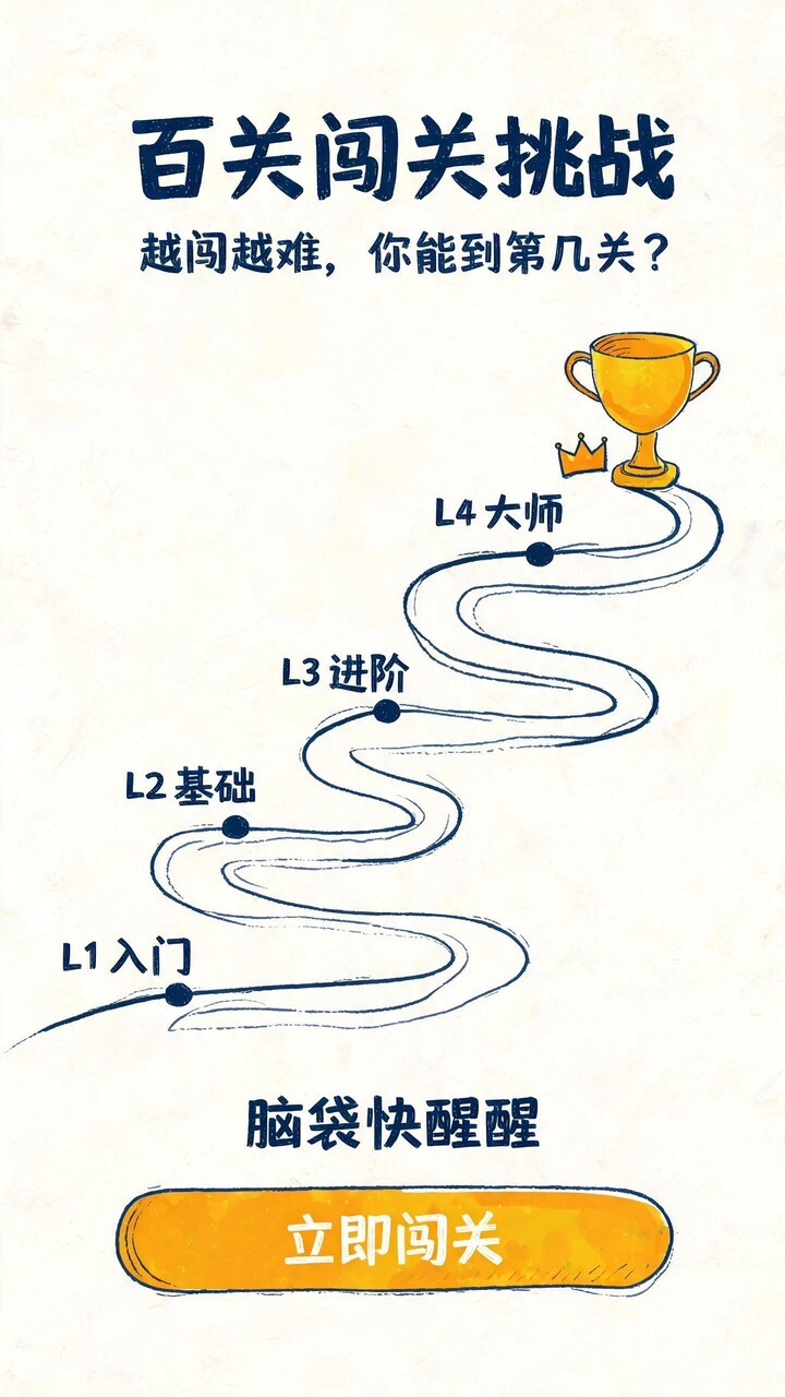 脑袋快醒醒截图
