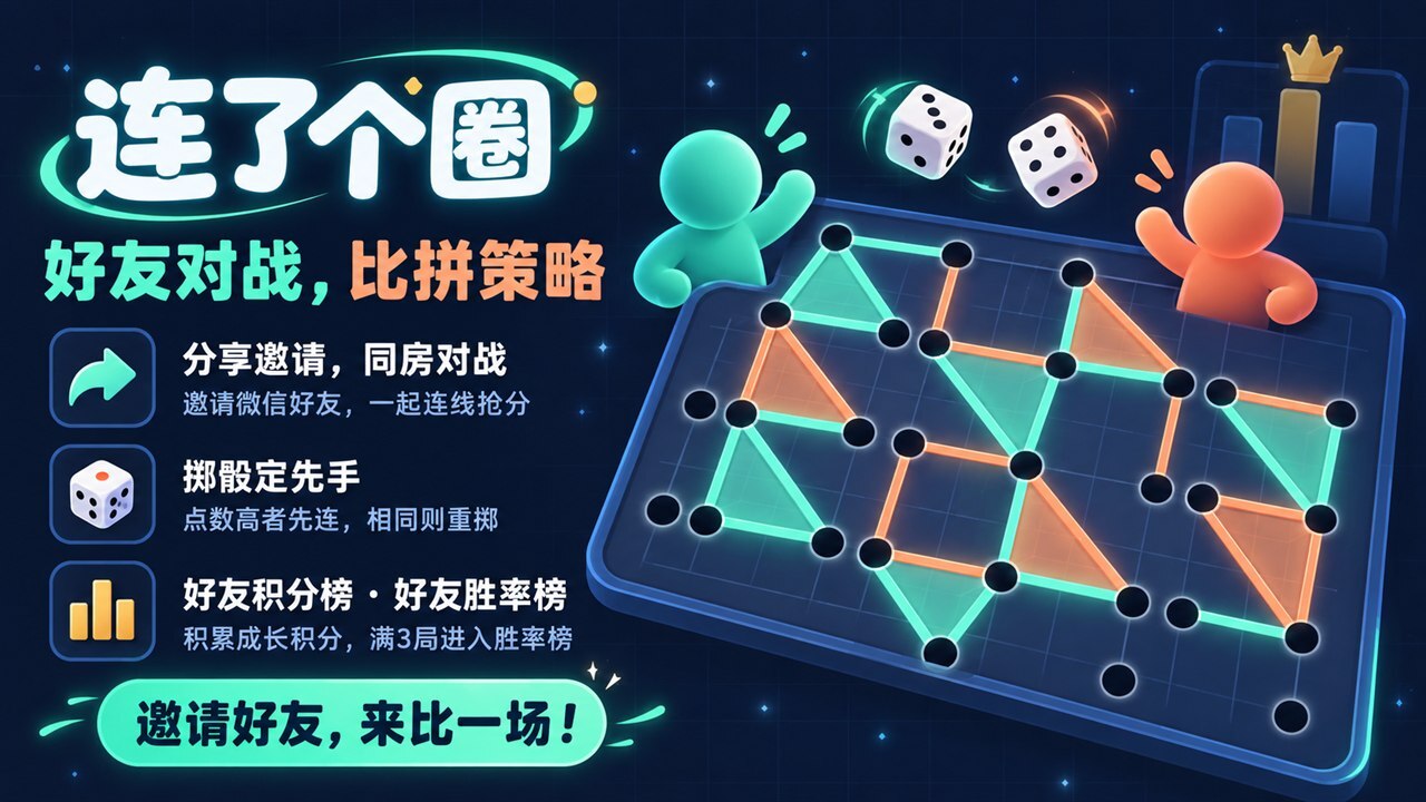 连了个圈截图