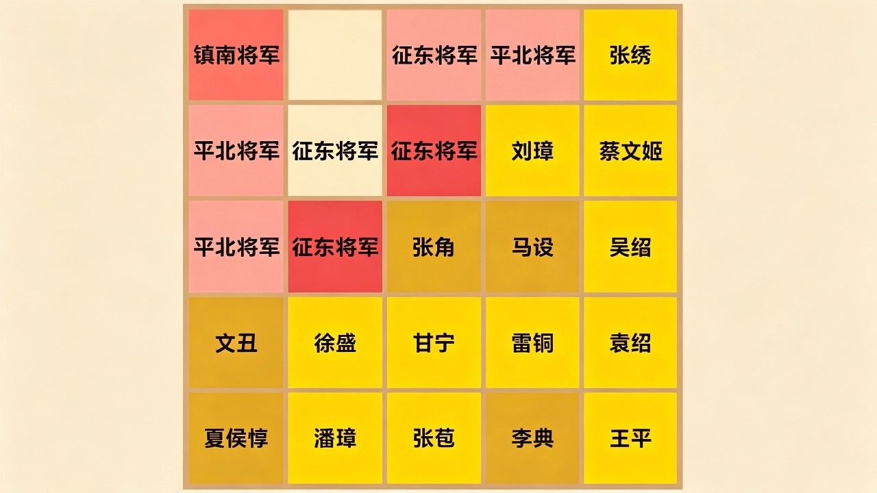 合了个将截图