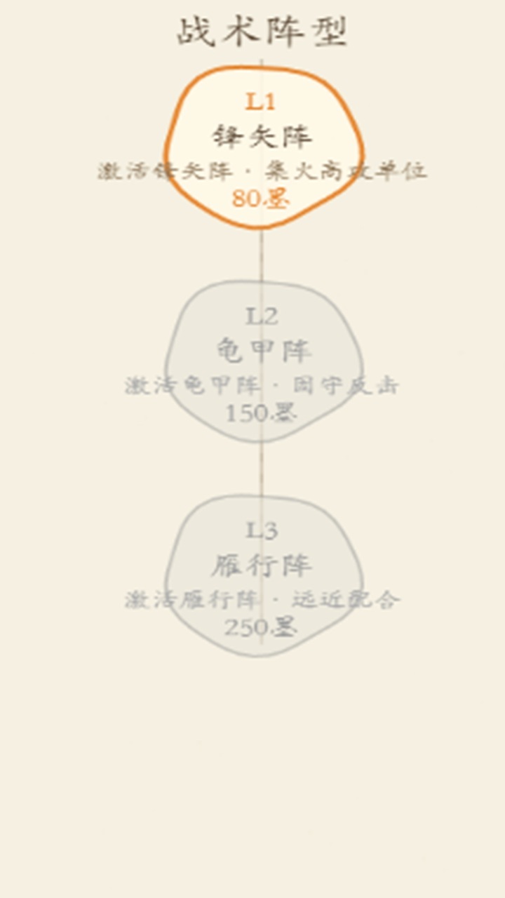 纸上雄兵截图