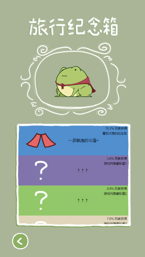 一只井底的蛙想去看海截图