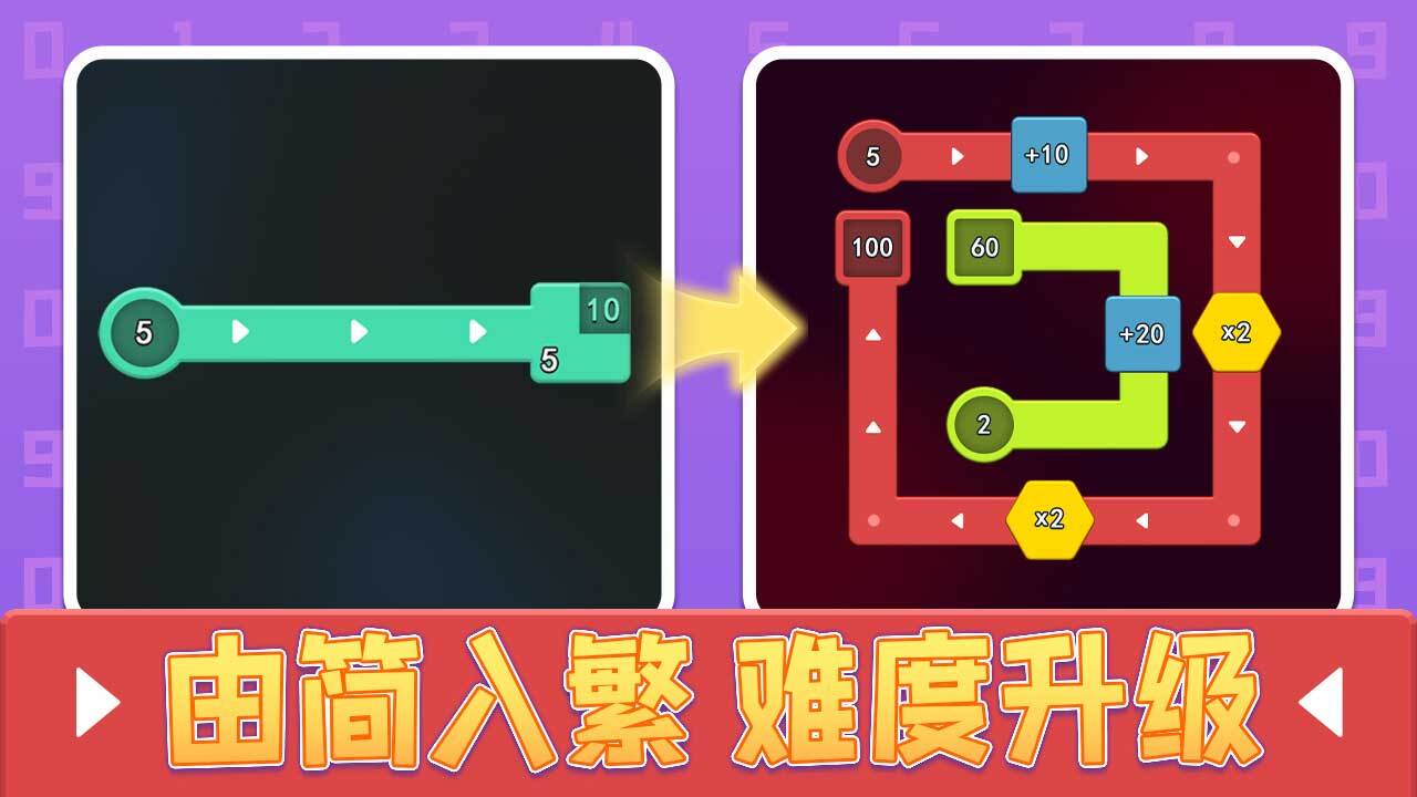 这关要智商截图