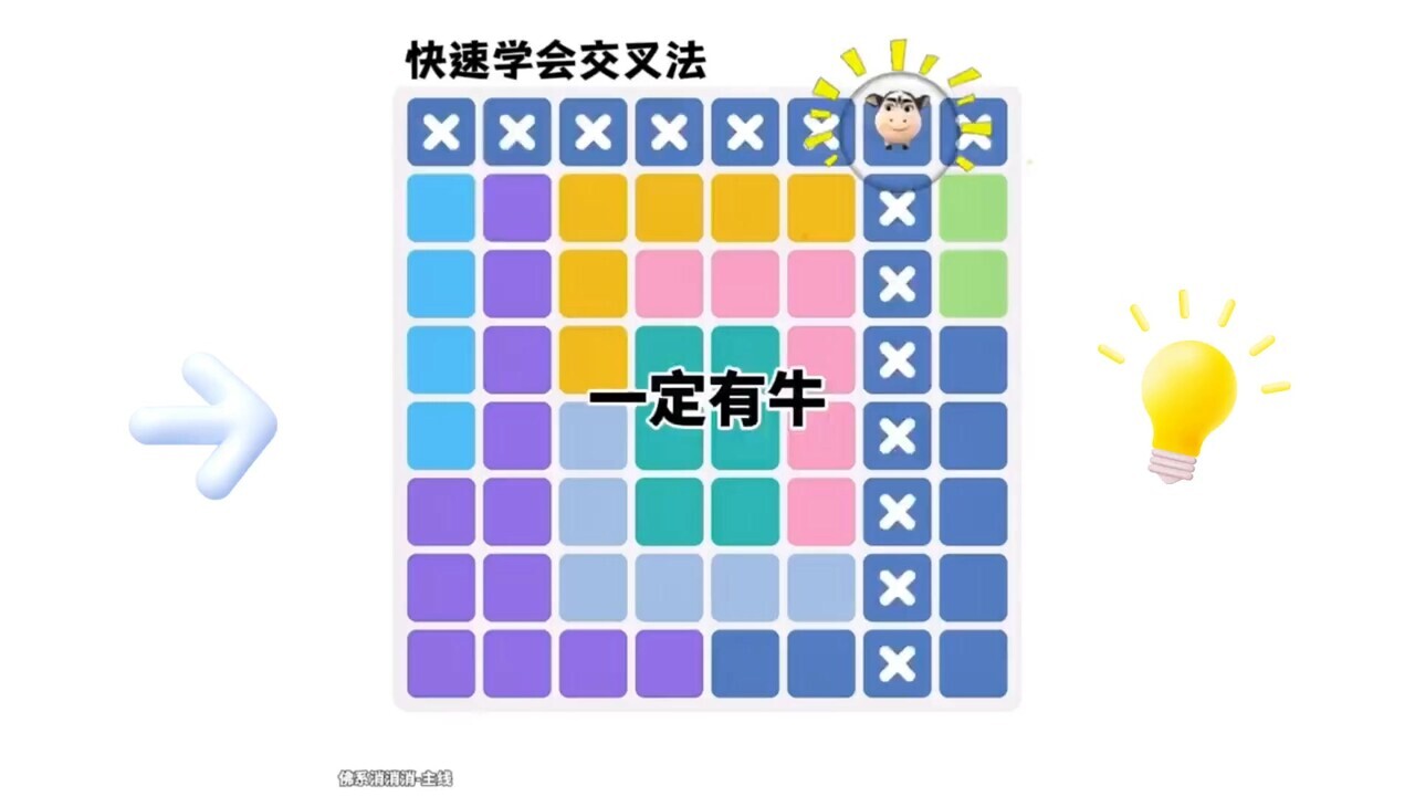 佛系牛消除截图