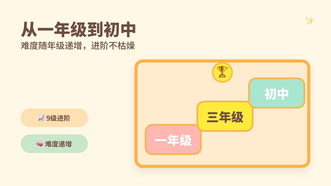 本地游戏截图
