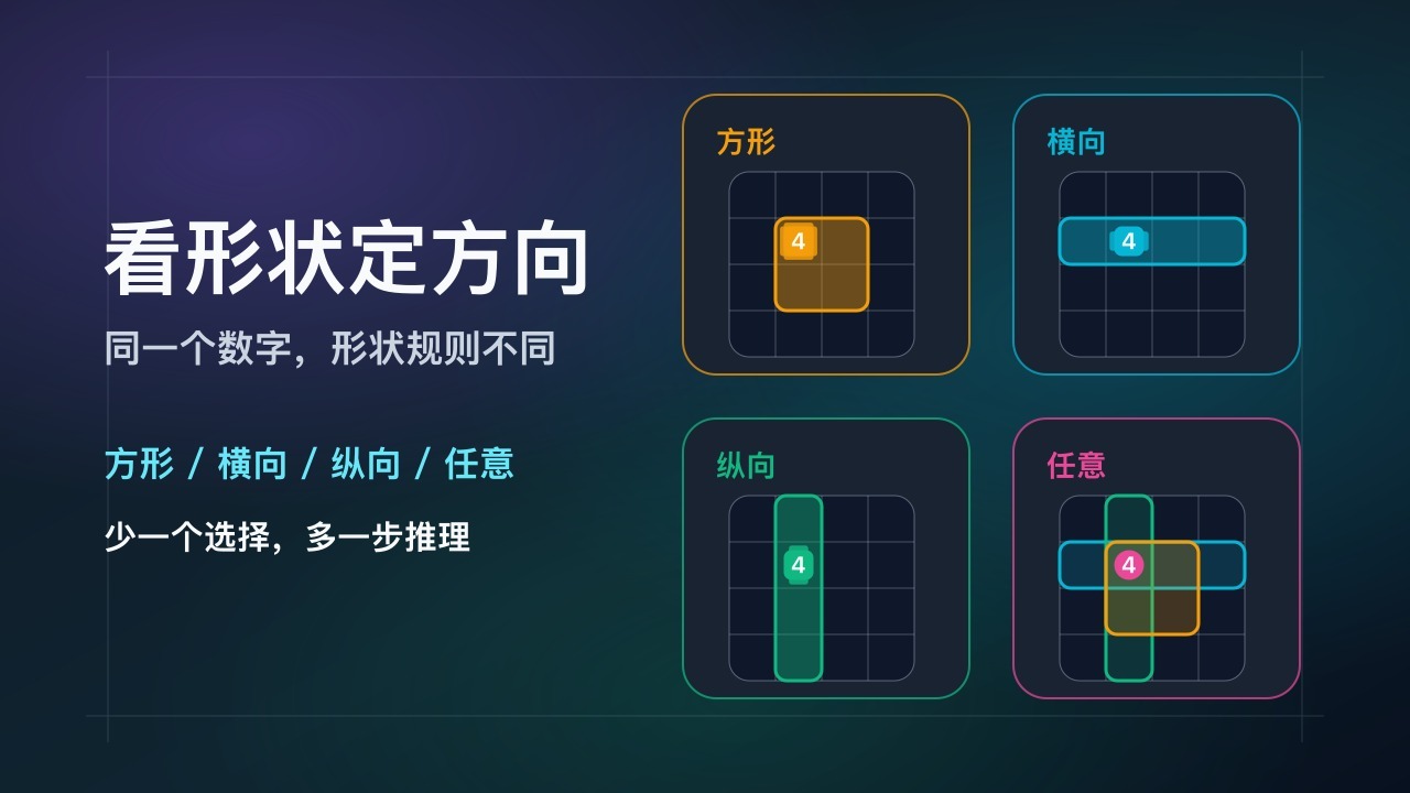 方格寻解截图