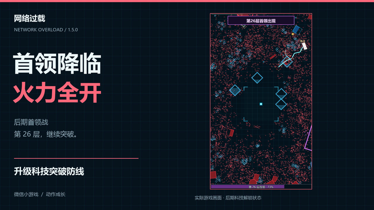 网络过载截图