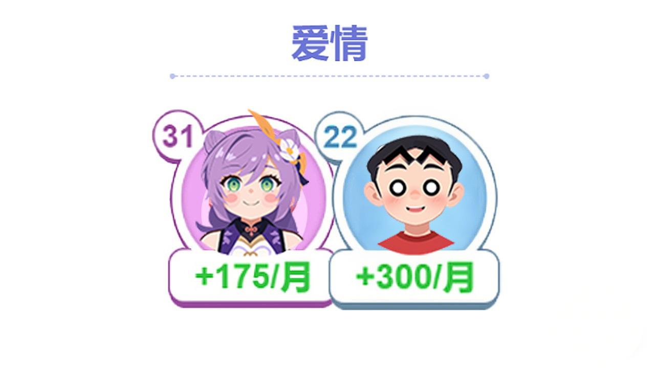重生大作战截图