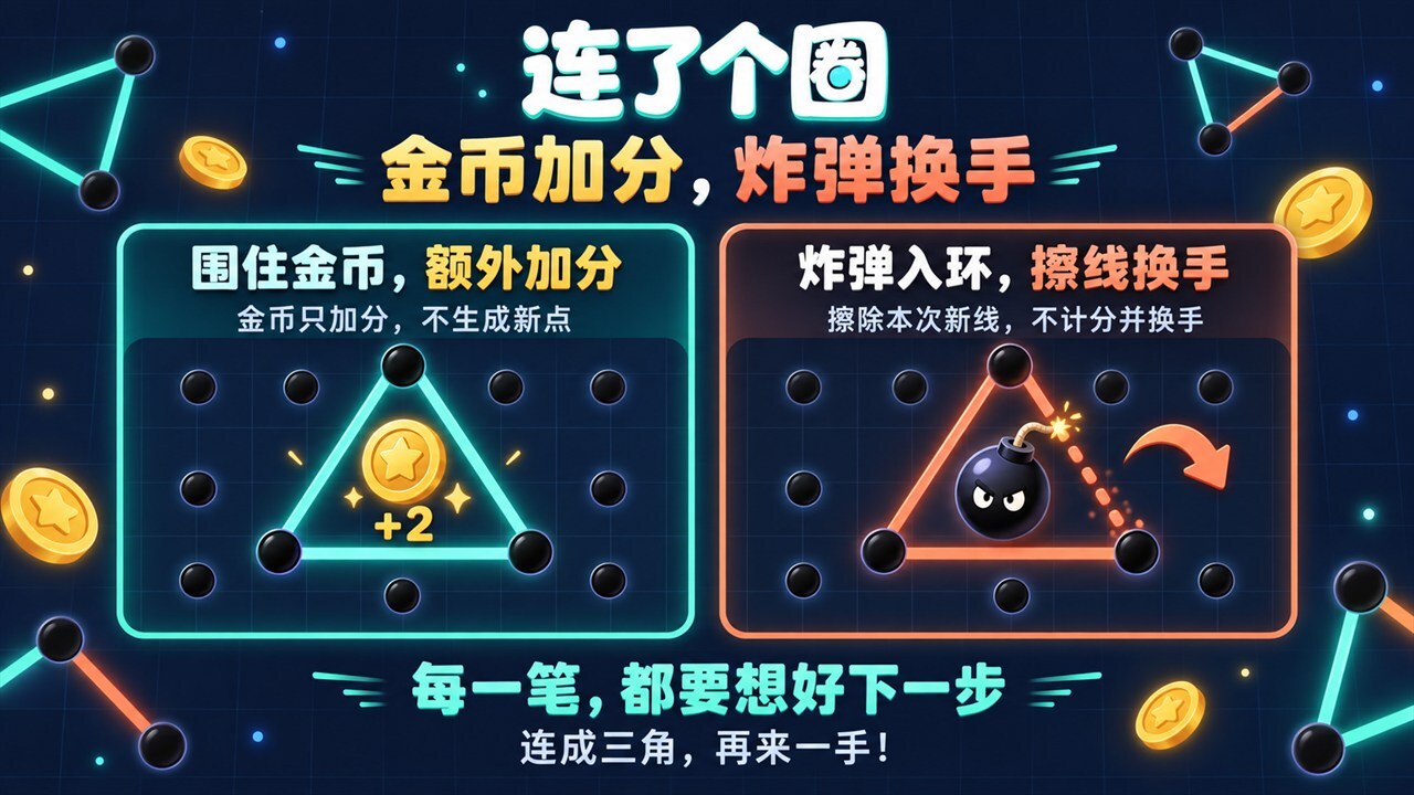 连了个圈截图