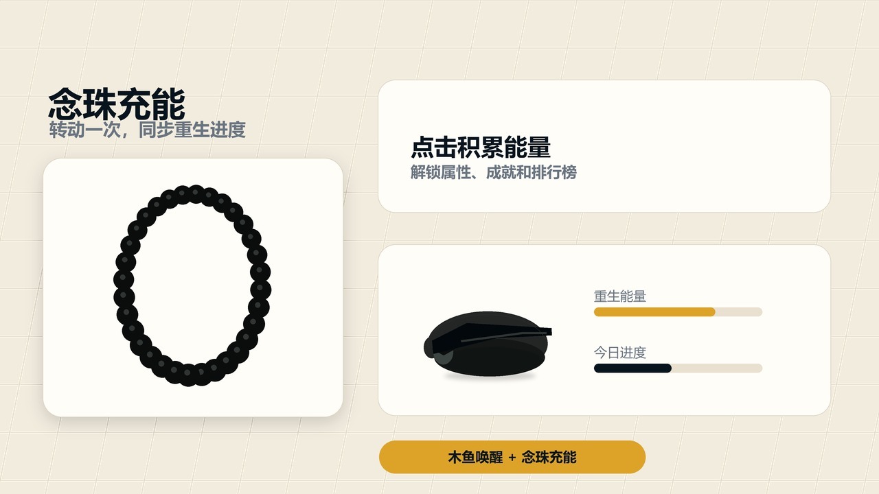 赛博重生截图