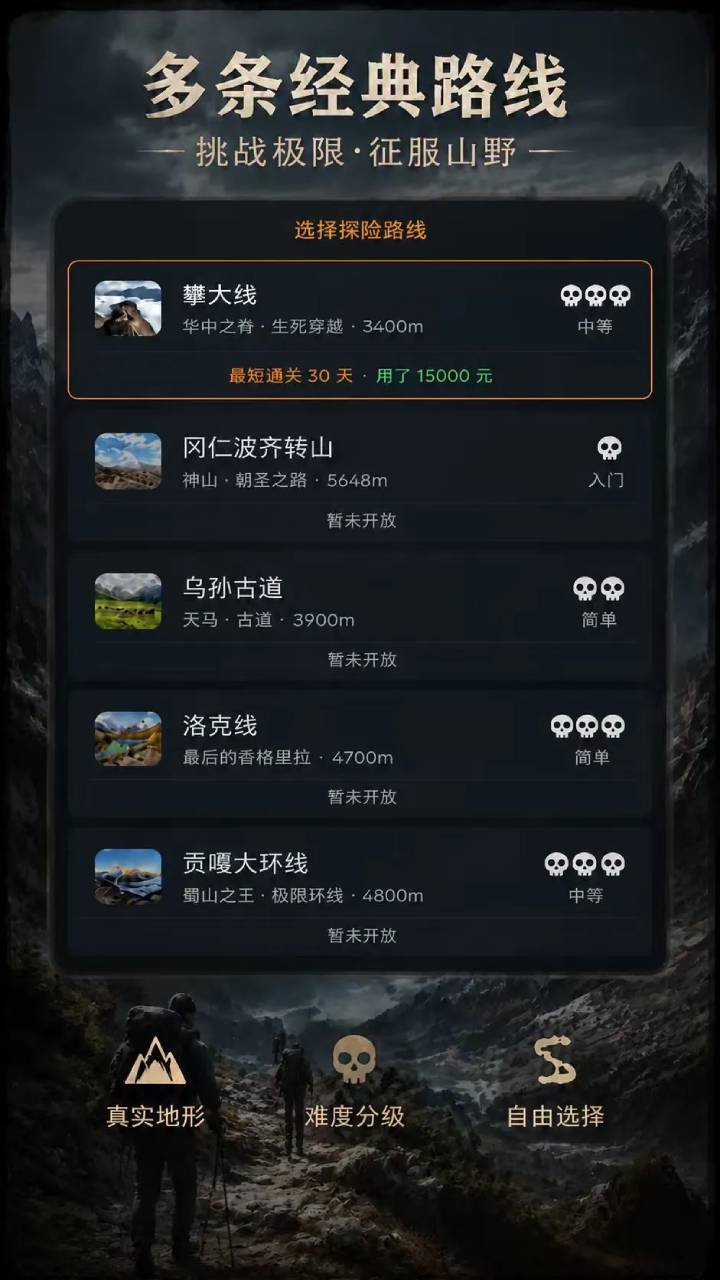 赛博荒野徒步截图
