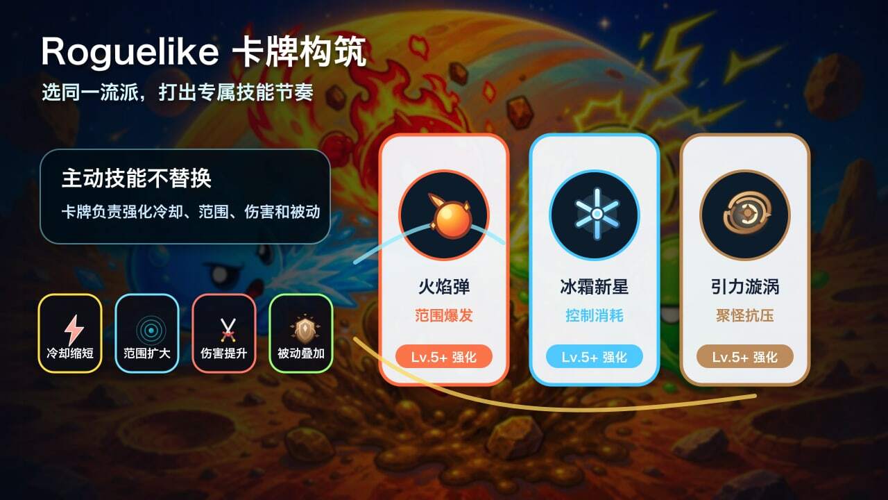 史莱姆乱斗截图