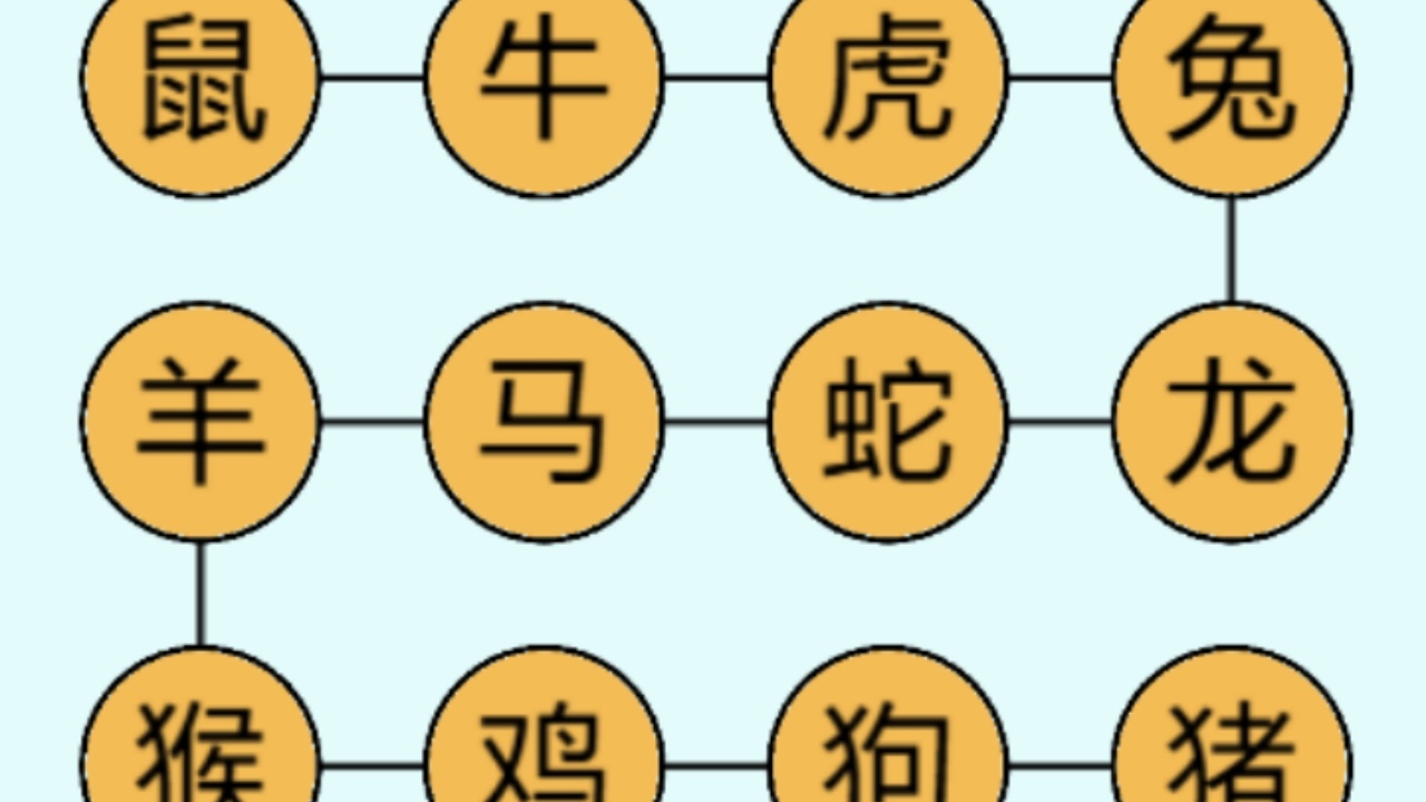 历史排序截图