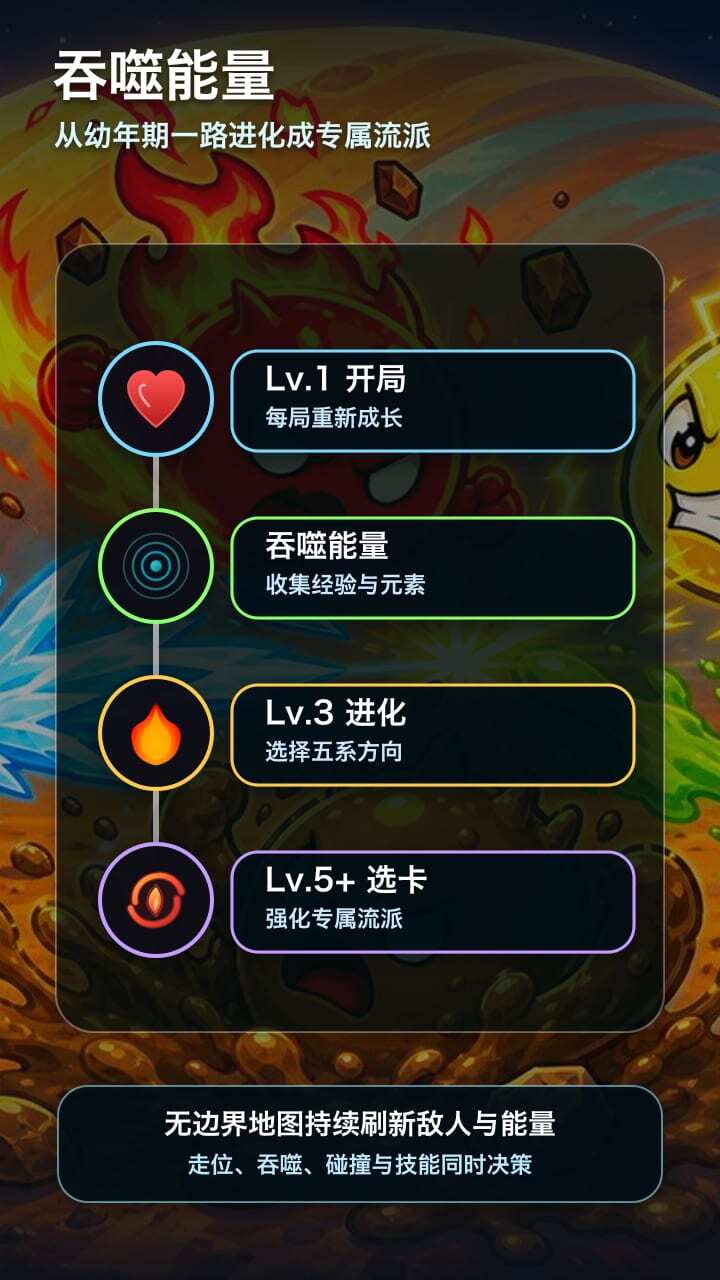 史莱姆乱斗截图