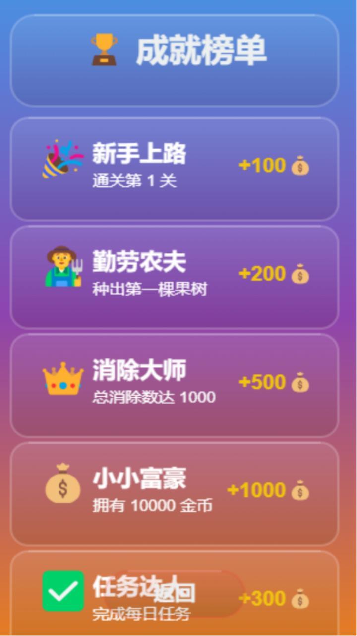 水果奇遇记截图