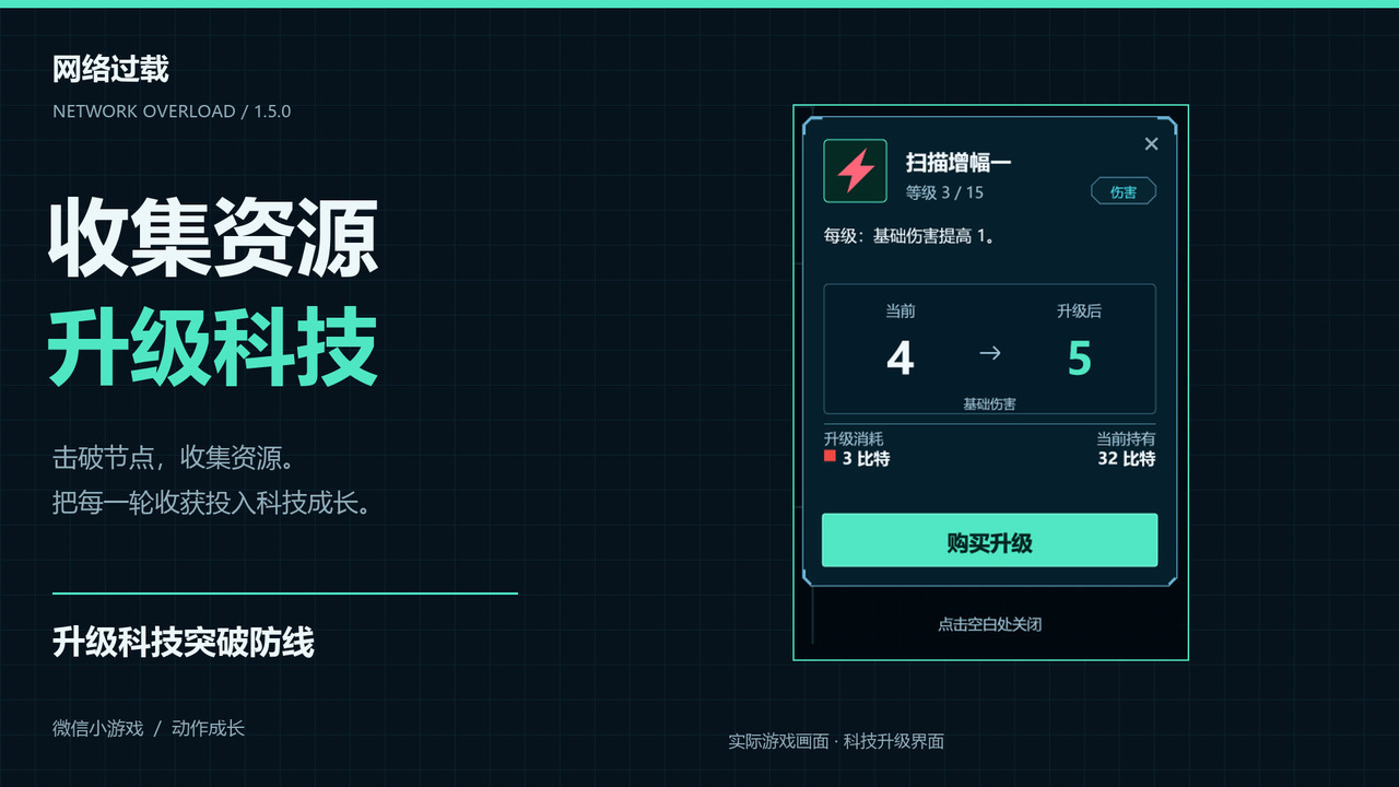 网络过载截图