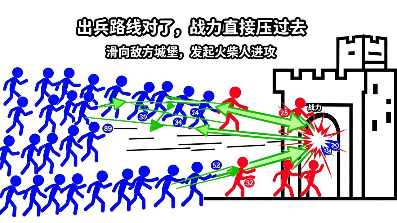 逃出地牢游戏截图
