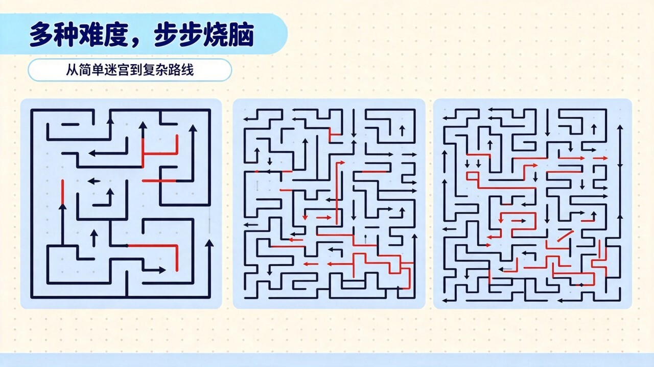 方向箭头消除截图