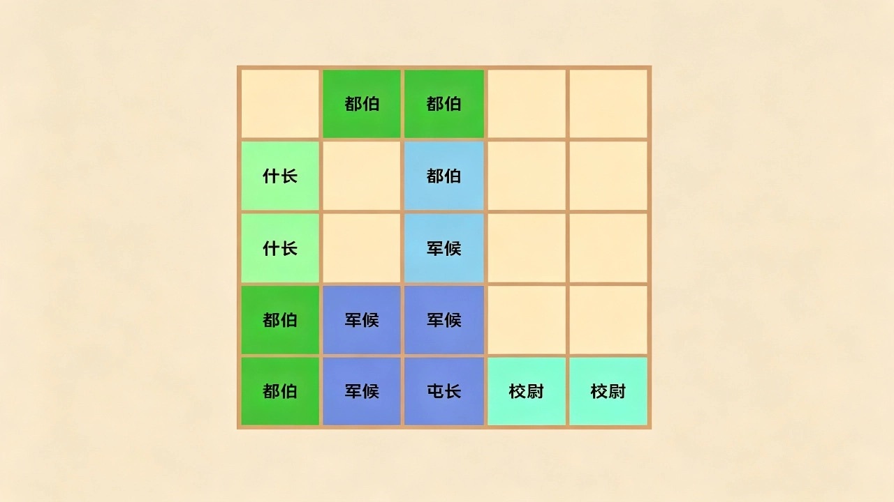 合了个将截图