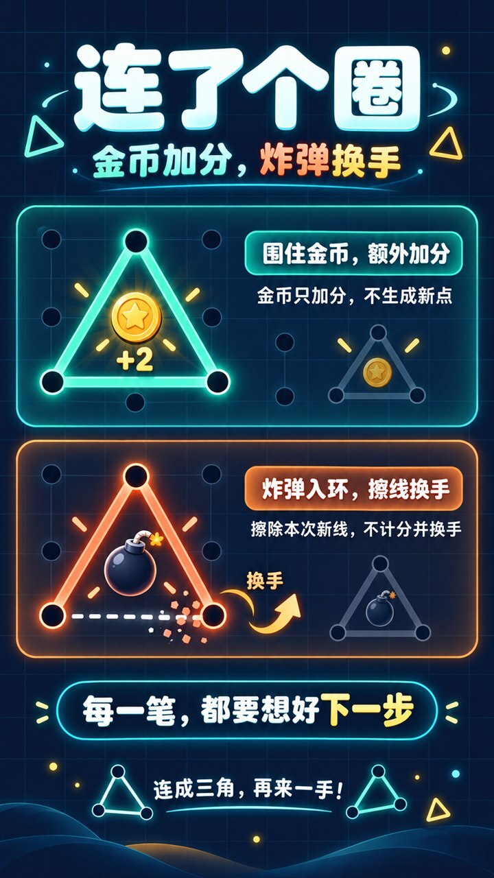 连了个圈截图