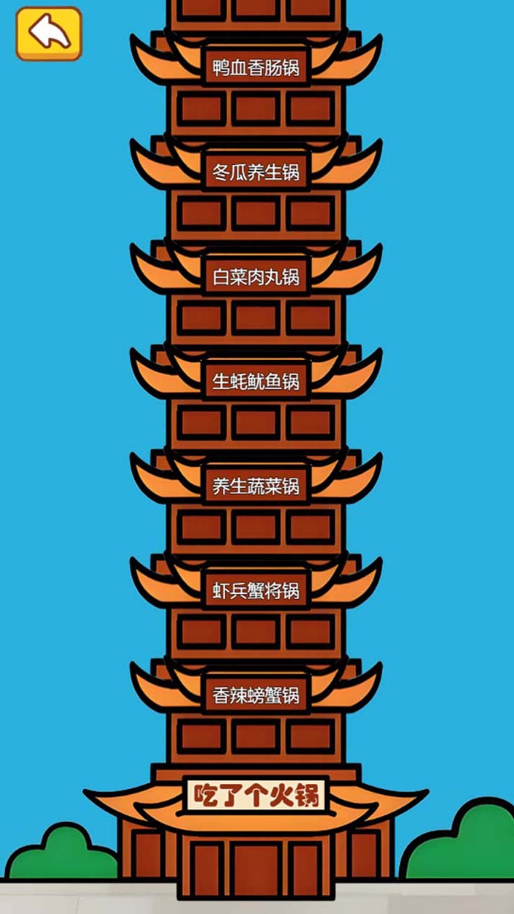 吃了个火锅截图
