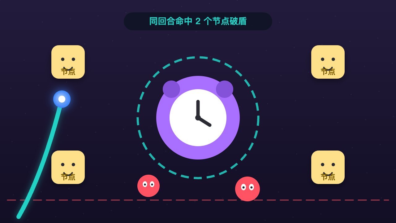 画了条线截图