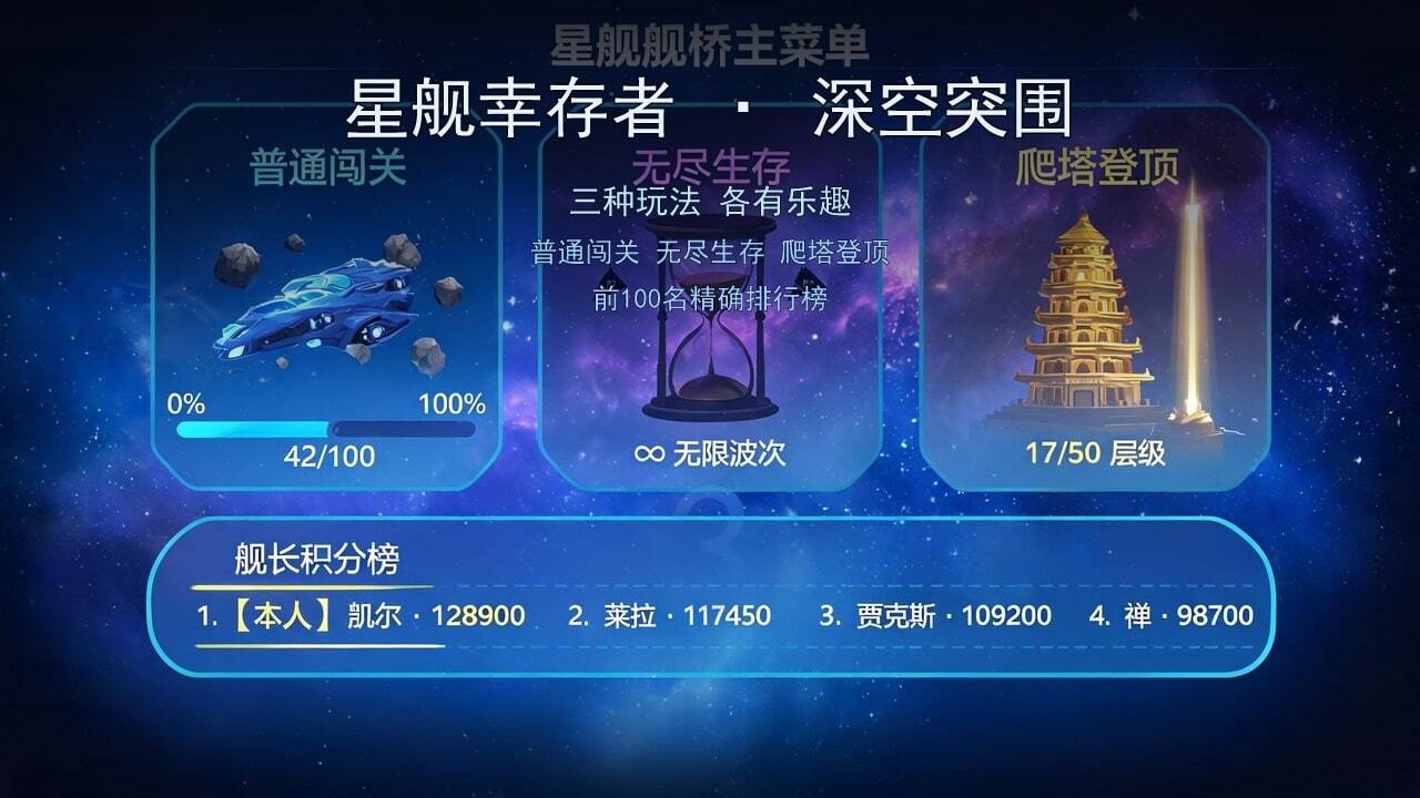 星舰幸存者-深空突围截图