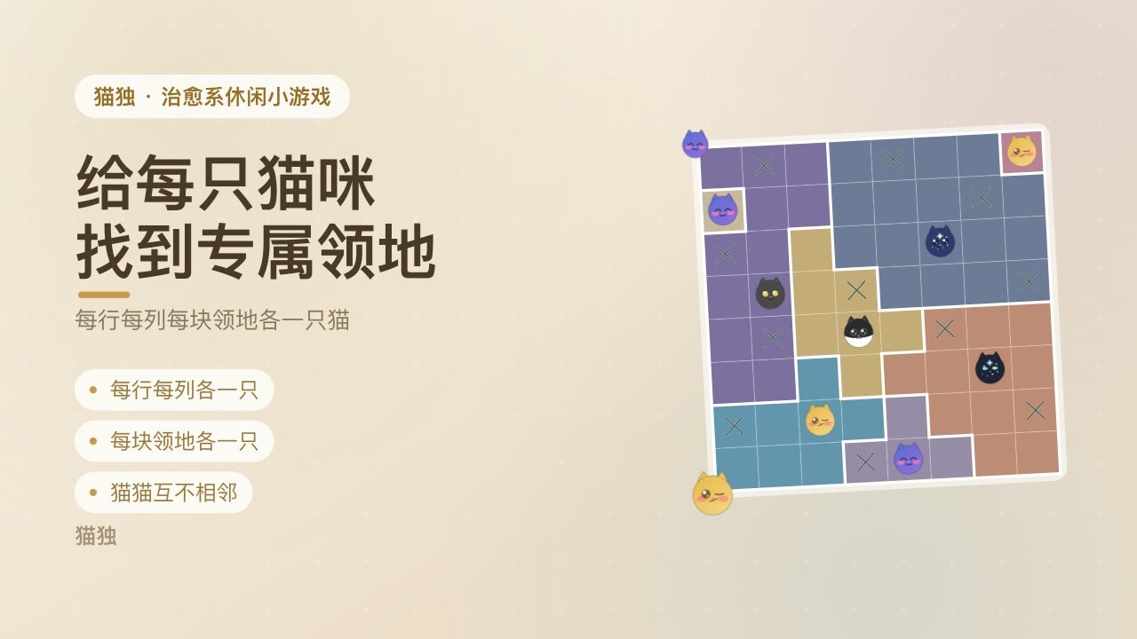 猫独截图
